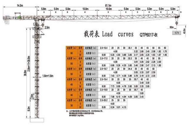 QTP6017-8T 平頭塔